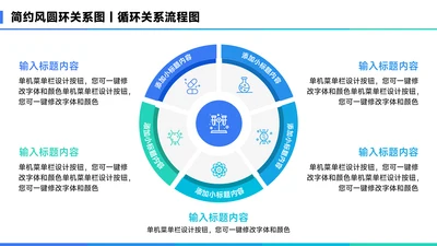 蓝色简约风5项圆环关系图PPT