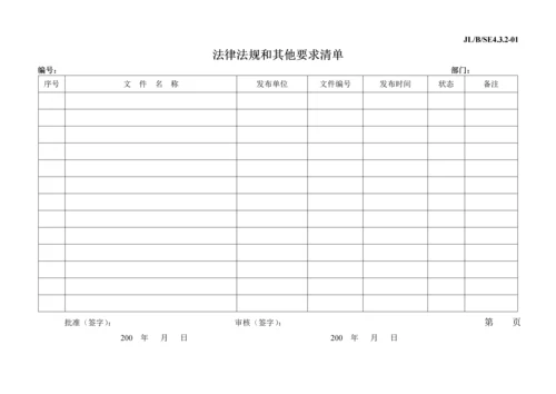 法律法规及其他要求控制程序(改版).docx