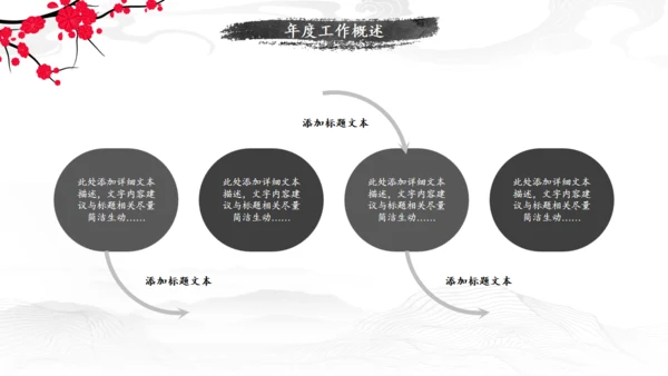 中国风工作汇报青山通用PPT模板