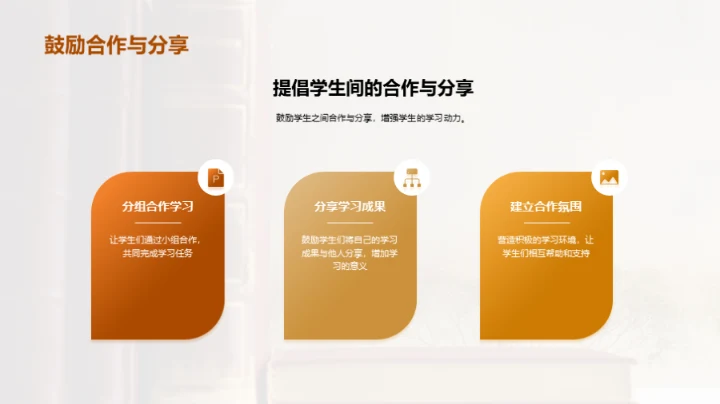 唤醒孩子的学习热情