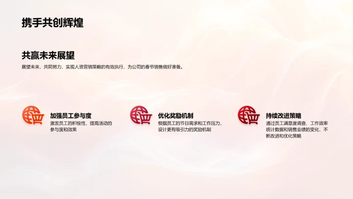 春节人资营销策略报告PPT模板