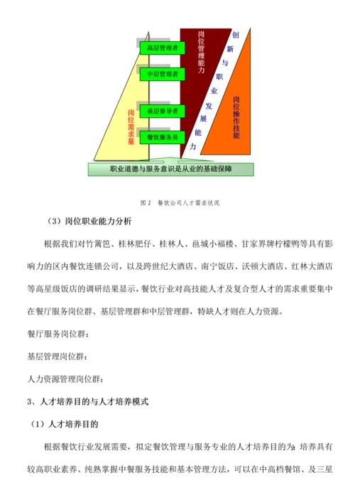 校企联办商业计划书.docx