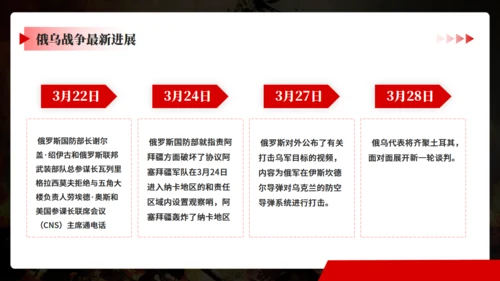 俄鸟战争深度分析通用PPT模板