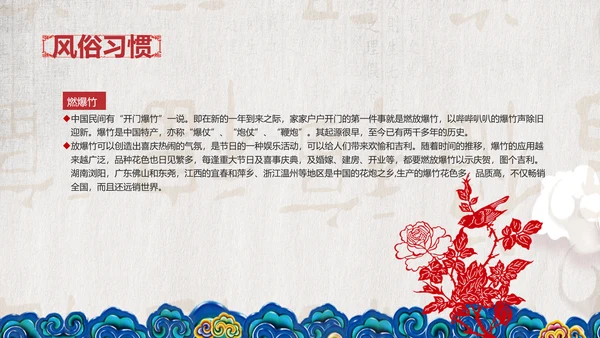 典雅中国风春节习俗传统文化PPT课件