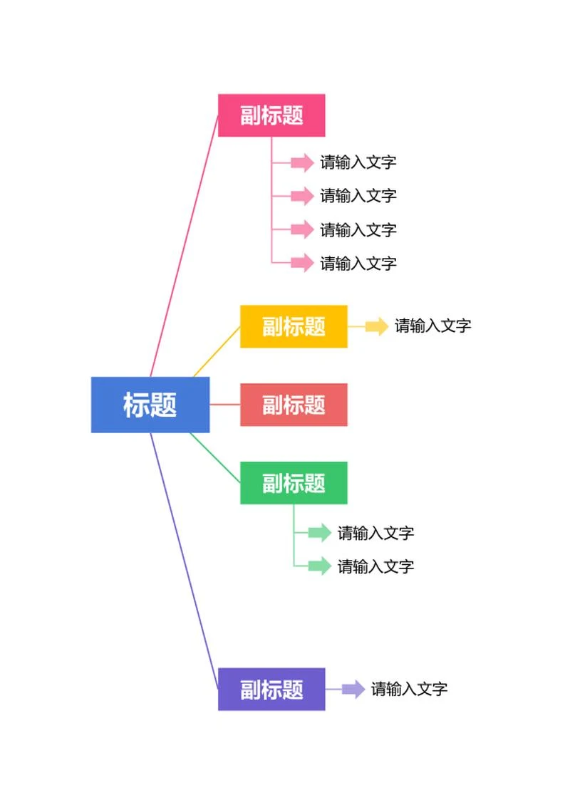 思维导图-彩色竖状思维导图word模板