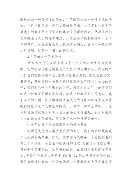 法律文化论文精编.docx