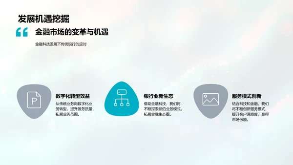银行业年度报告PPT模板