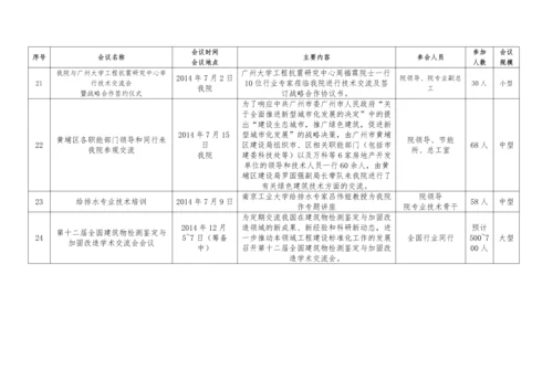 项目管理在大型学术会议中的应用.docx