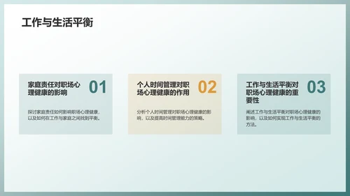 绿色职场心理健康调查与发展趋势分析PPT模板