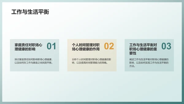 绿色职场心理健康调查与发展趋势分析PPT模板