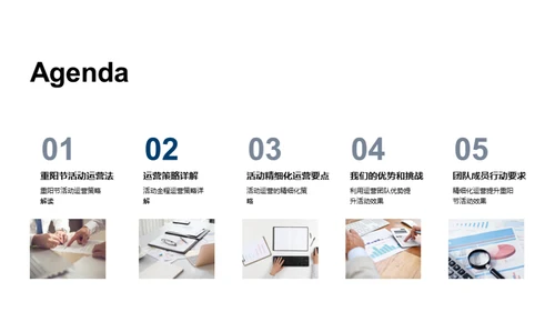 重阳节活动深度运营
