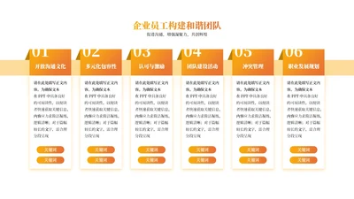 橙色商务风6项列表PPT单页