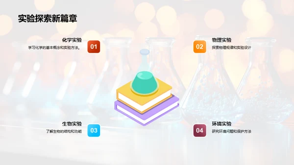 科学社团探秘