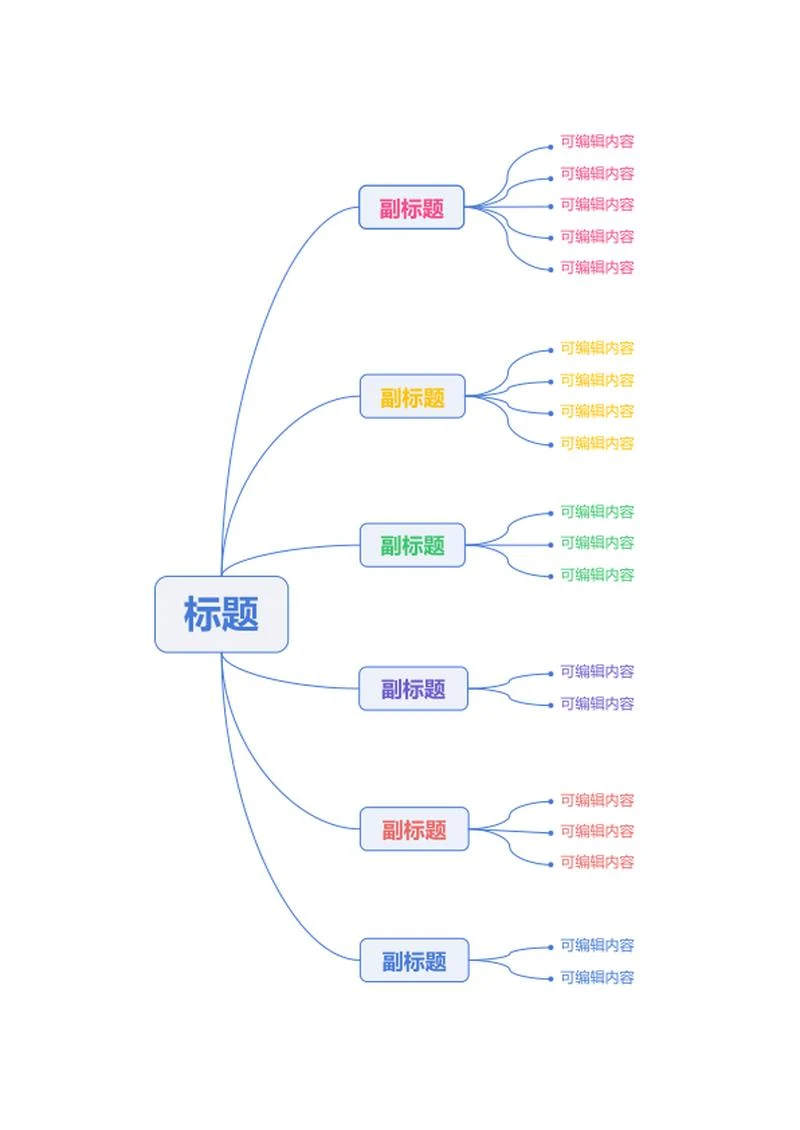 思维导图-彩色矩形简约竖版放射word模板
