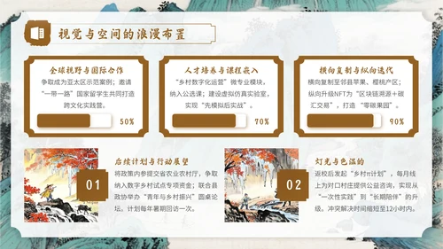棕色中国风社会实践报告PPT模板