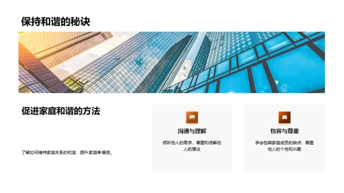 家庭乐章