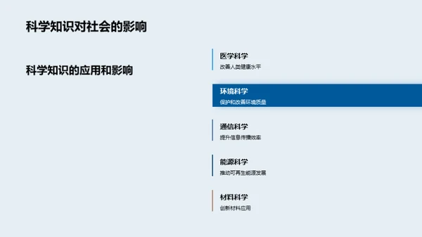 科学之门，未来之钥