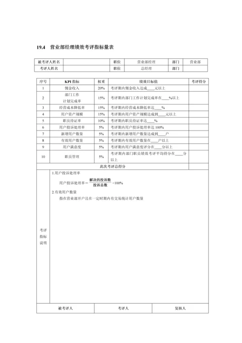 第章投资证券人员绩效考核模板.docx