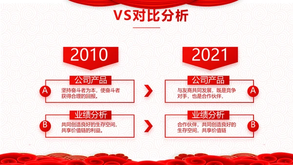 红色简约学校春节晚会活动策划动态PPT模板