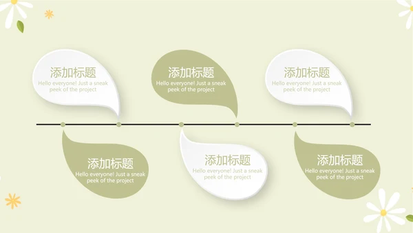 绿色小清新孕期心理保健动态PPT
