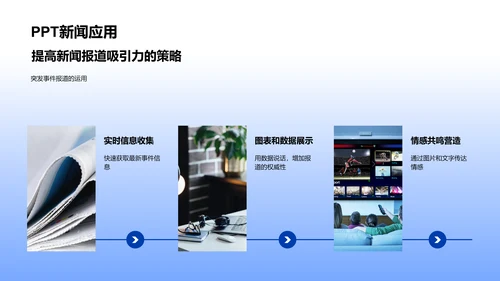 新闻PPT制作训练PPT模板