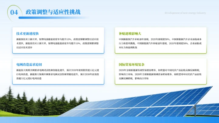 蓝色商务风新能源技术的研究与引用PPT模板