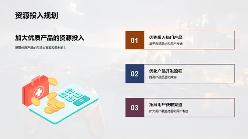 游戏娱乐行业解析