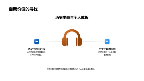 历史主题的深度解读