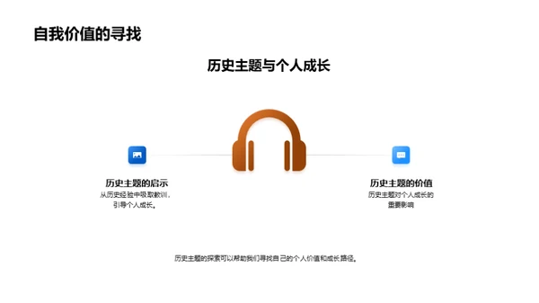历史主题的深度解读