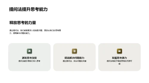 提问法的启示