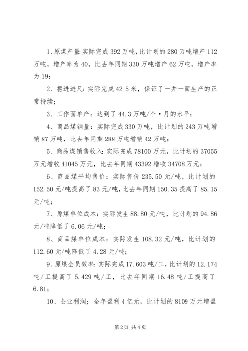 依靠科技进步和劳动力素质的提高促进大平煤矿安全高效健康可持续发展 (3).docx