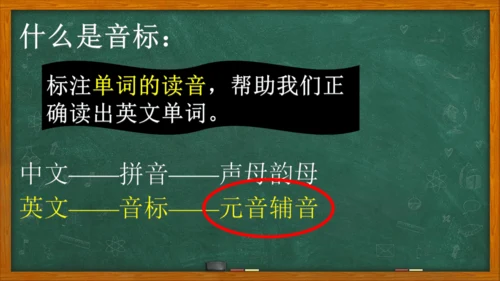 七年级上册英语标教学课件——元音