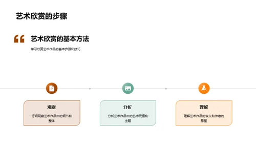 探秘艺术欣赏