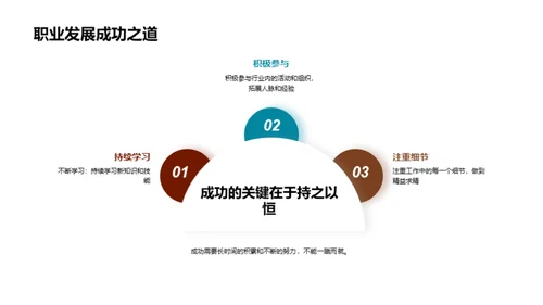 法律行业全景解析