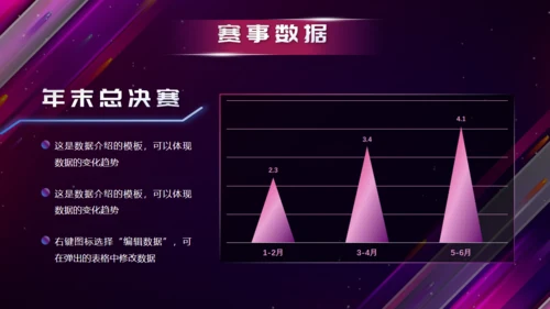 游戏厅电竞风游戏云平台介绍通用PPT模板
