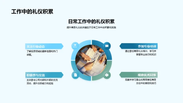 赢得投资者的商务礼仪