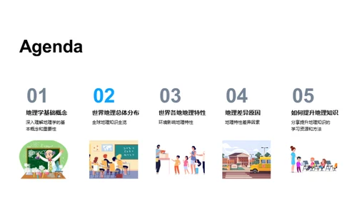 全球地理解密