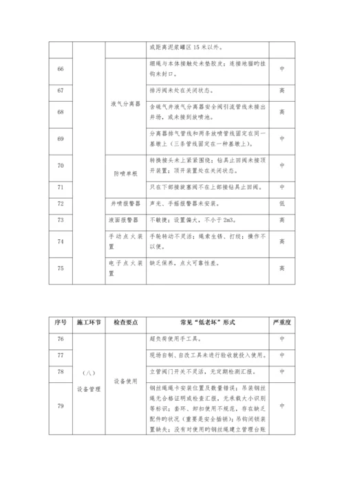 西南石油工程公司作业现场典型项.docx