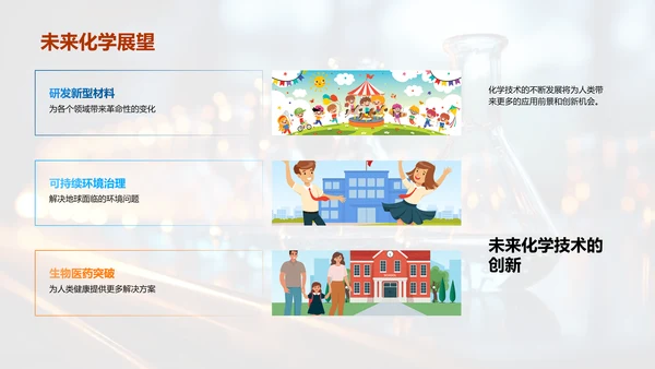 深究化学秘境