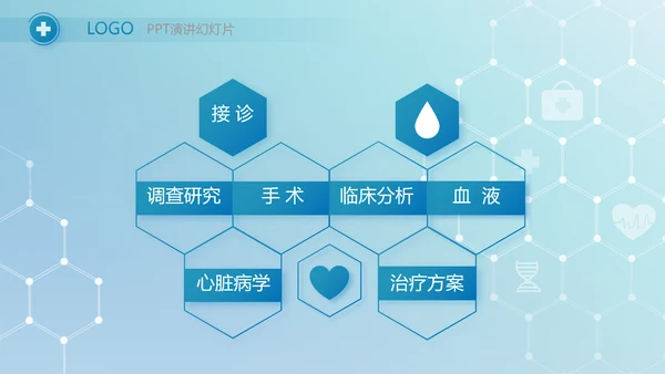 蓝色医疗智慧数字手术室动态PPT