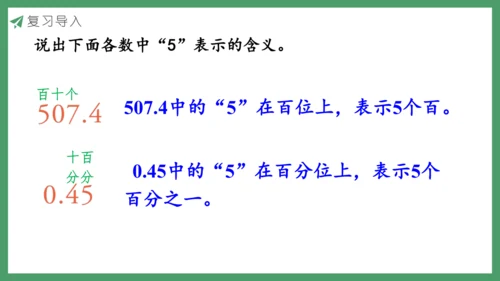 新人教版数学六年级下册6.1.1 数的认识课件