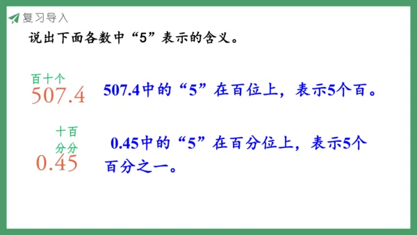 新人教版数学六年级下册6.1.1 数的认识课件
