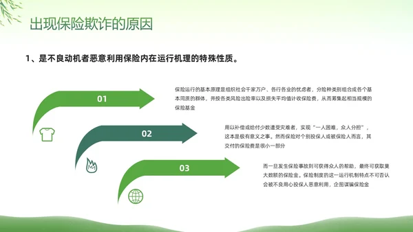 绿色简约反保险欺诈主题教育PPT模板宣传PPT动态PPT反诈骗