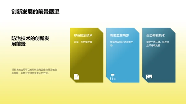 林业防治创新之路