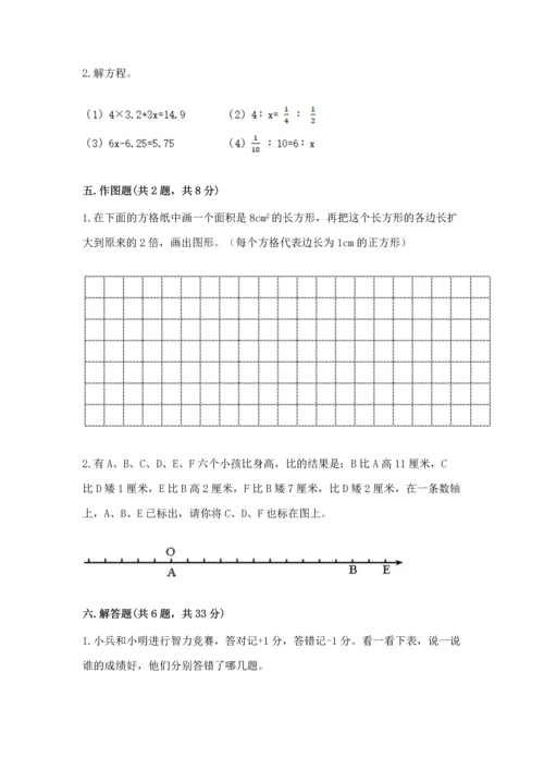 人教版六年级下册数学期末测试卷（满分必刷）.docx