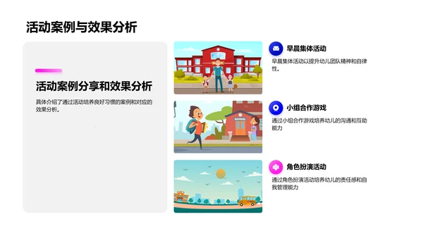幼教良习年度报告PPT模板