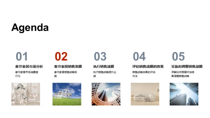 春节家居营销攻略