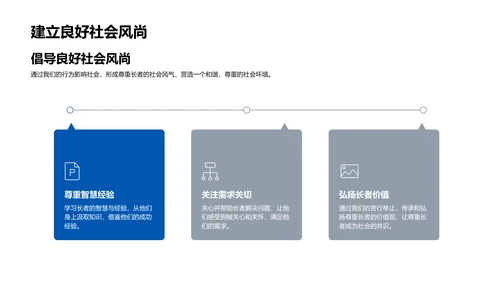 重阳节与尊老教育实践PPT模板