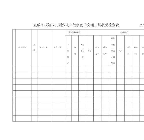 幼儿园上下学使用交通工具情况调查表