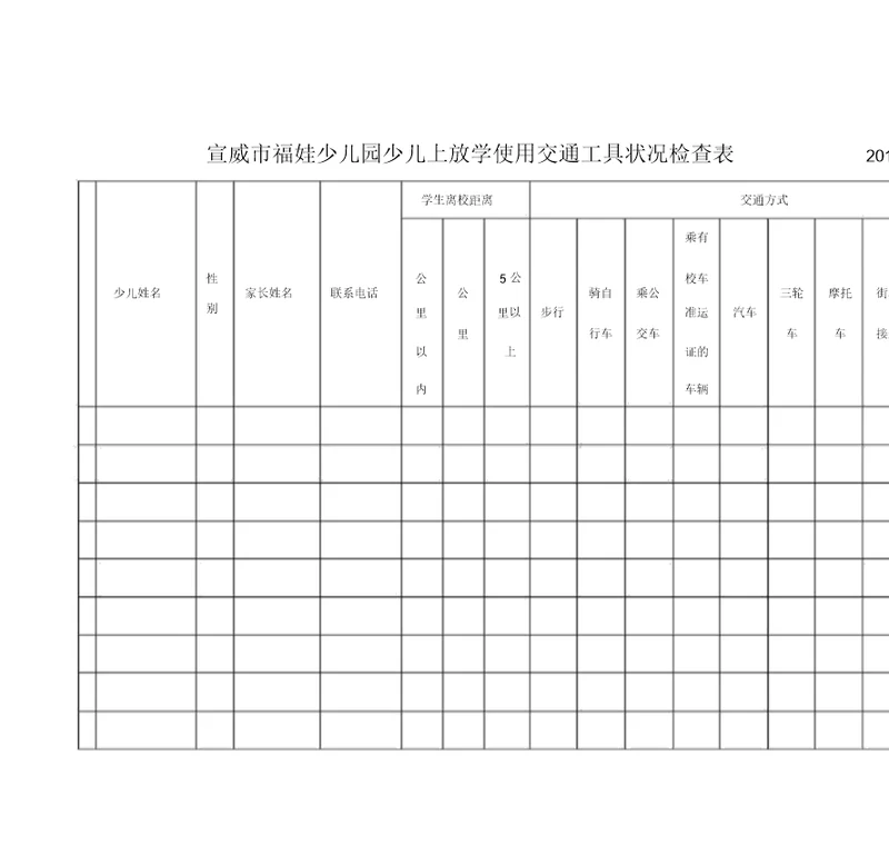 幼儿园上下学使用交通工具情况调查表